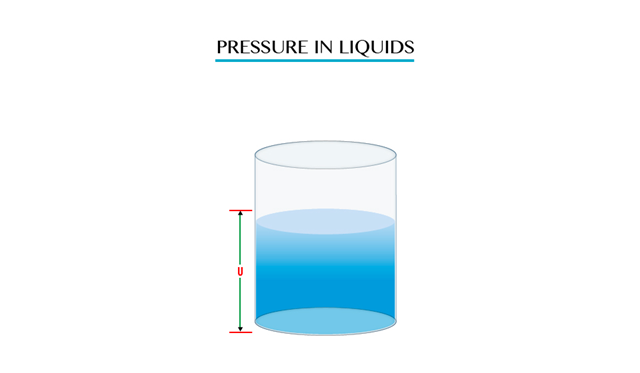 PHYSICS FORM ONE TOPIC 7: PRESSURE