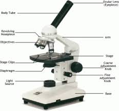 PHYSICS FORM THREE TOPIC 4: OPTICAL INSTRUMENT