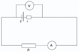 PHYSICS FORM THREE TOPIC 9: THERMAL CURRENT ELECTRICITY