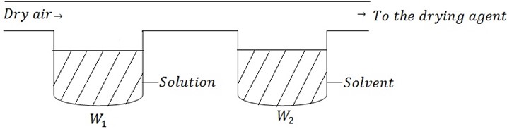 Form 5 Chemistry – PHYSICAL CHEMISTRY – Three Components Liquid System