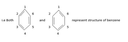 Form 5 Chemistry – ORGANIC CHEMISTRY 3