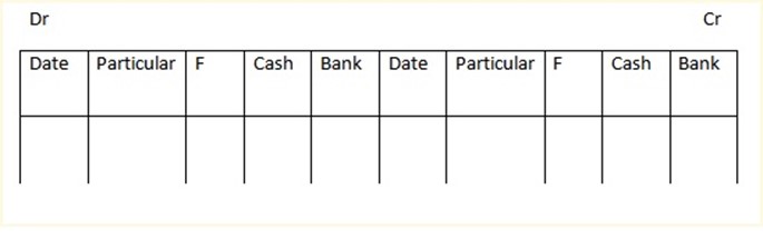 BOOK KEEPING FORM TWO – TWO COLUMN CASH BOOK