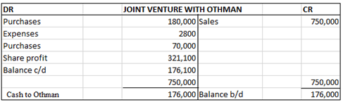 BOOK KEEPING FORM FOUR – JOINT VENTURE