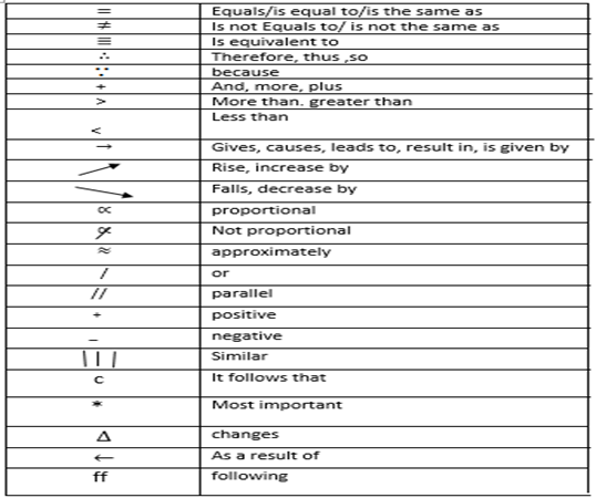 LANGUAGE ONE FORM 5 – LISTENING SKILLS