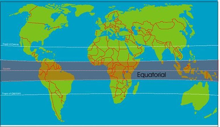 GEOGRAPHY FORM 1 – CLIMATE