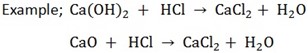 Form 3 Chemistry – ACIDS, BASES AND SALT