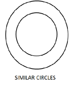 Form 2 Mathematics – SIMILARITY AND ENLARGEMENT