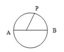 Form 3 Mathematics – CIRCLE