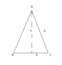 Form 4 Mathematics – AREAS AND VOLUMES